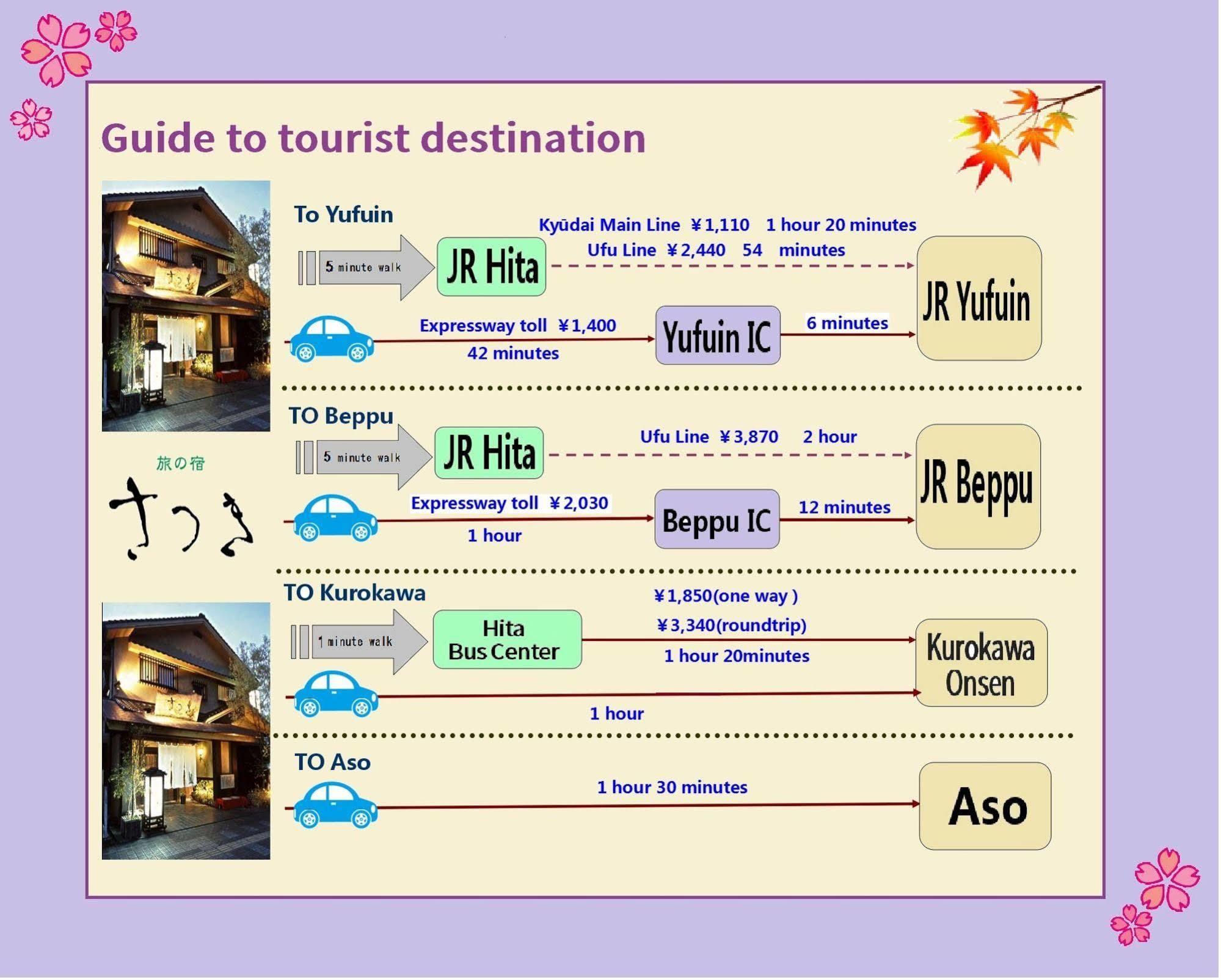 Hotel Tabi No Yado Satsuki Hita Exterior foto